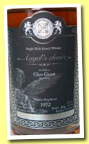 Glen Grant 1972/2012 (54.2%, Malts of Scotland, Angel's Choice, sherry hogshead, cask #MoS 12046)